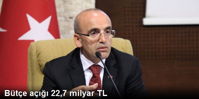 Bütçe Açığı 22,7 Milyar TL