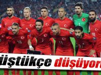 Türkiye'nin Düşüşü Devam Ediyor
