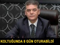 Malatya Emniyeti'den 'açığa alma' depremi!8 gün.