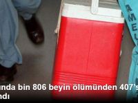 2014 Yılında 1806 Beyin Ölümünden 407’si Bağışlandı